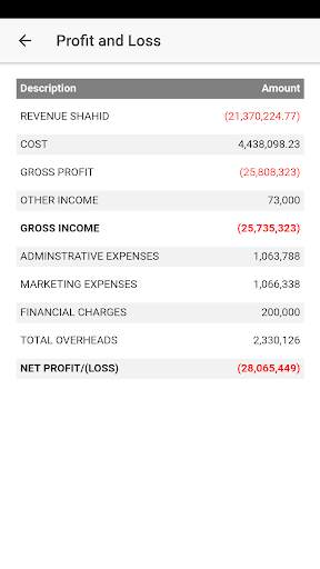 Munshii - Online Accounting Software screenshot 2