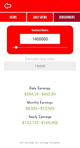 YouTuber Money Calculator - Views and Subscribers स्क्रीनशॉट 4