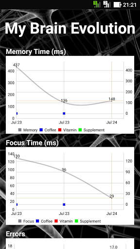 My Brain Booster – Brain Gym for Healthy Brain screenshot 2