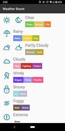 PoGo Types screenshot 5
