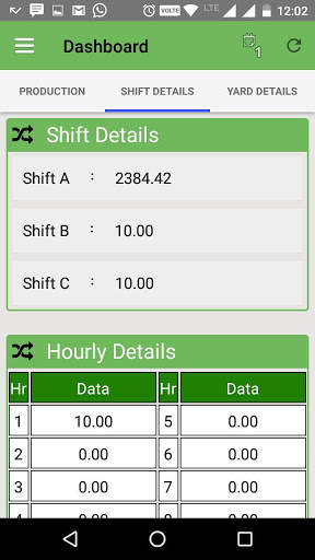 Siddheshwar Sugars-Lite screenshot 3
