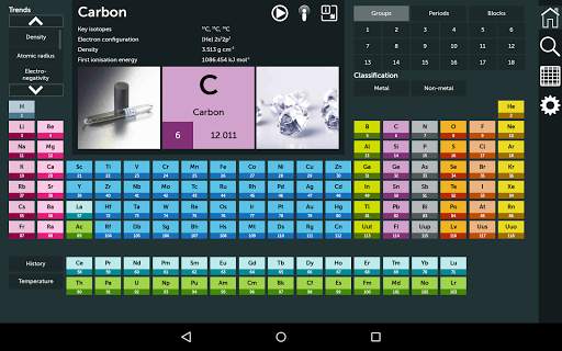 Periodic Table screenshot 9
