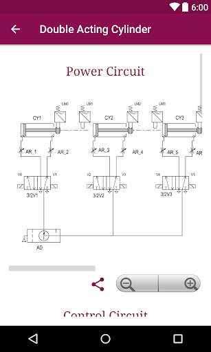 Pneumatic Control Circuits скриншот 8