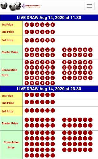 Live Hongkong Pools screenshot 2