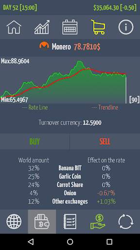 Crypto Market Game screenshot 1