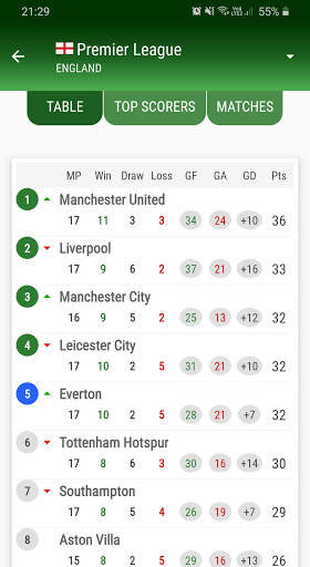Bola Singapore screenshot 5