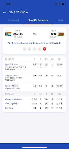 Cricboss : Live Cricket Scores & News screenshot 3