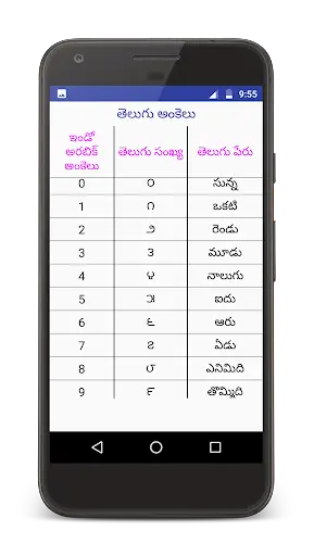Mana Telugu screenshot 9