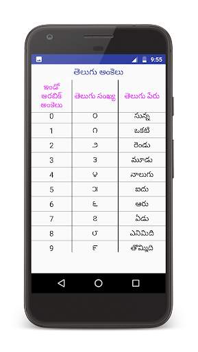 Mana Telugu 9 تصوير الشاشة