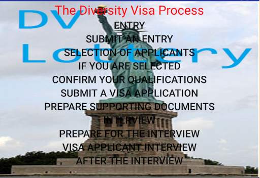 U.S.A DV Lottery Process screenshot 3