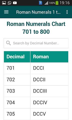 Roman Numerals 1 to 1000 5 تصوير الشاشة