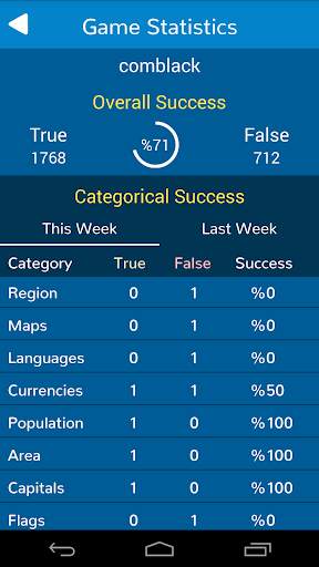 World Countries Play and Learn screenshot 8