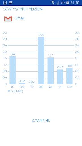 NET | Internet Monitor screenshot 6