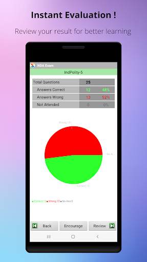 NDA Exam Prep screenshot 7