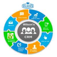 Wilson's CRM icon