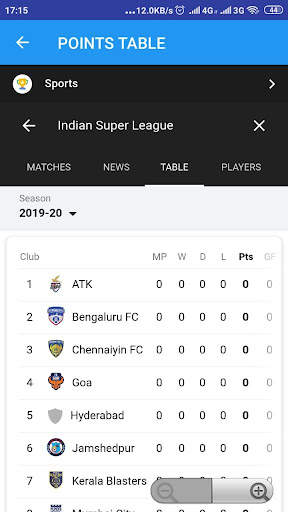 Super League 2023 Live Match screenshot 1