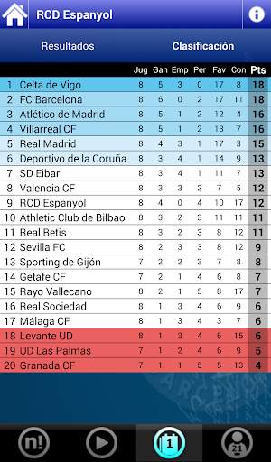 RCD Espanyol App screenshot 5