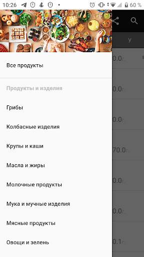 Таблица калорийности всех прод скриншот 1