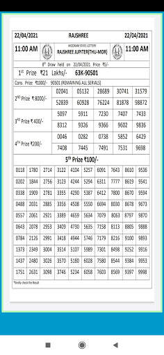 Rajshree Lottery News-Mizoram  screenshot 6