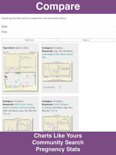 Fertility Friend Ovulation App screenshot 8