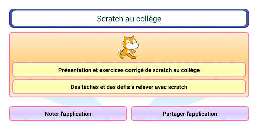 Scratch au collège screenshot 1