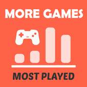 Most popular games of 2017 1.3