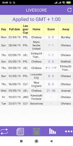 Transfer News for Chelsea screenshot 5