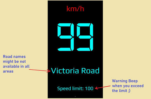 Heads Up Display GPS Speedometer & Odometer screenshot 5