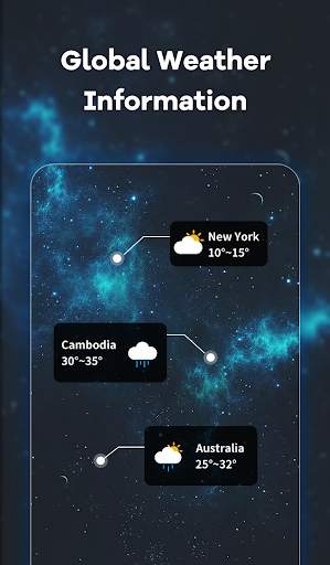 Local Weather screenshot 4