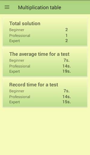 Multiplication Table screenshot 7