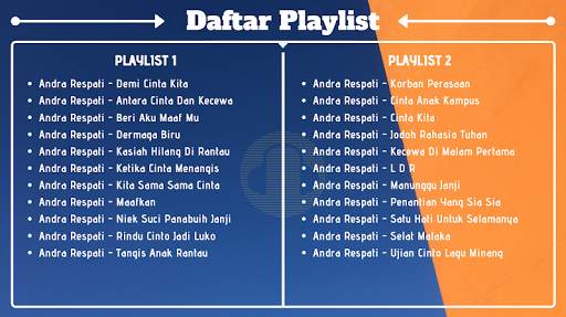 Andra Respati Full Offline Song screenshot 5