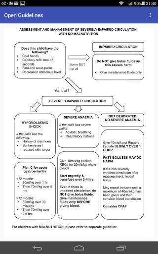 Open Guidelines screenshot 6