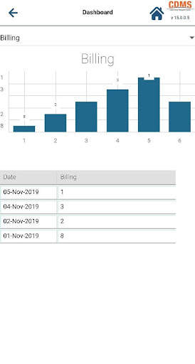 CDMS screenshot 2