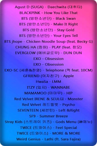 KPop Song 2021 Offline   My Treasure Lyric screenshot 1