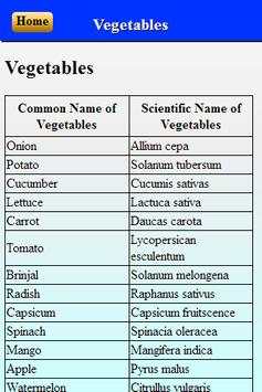 Scientific names screenshot 8