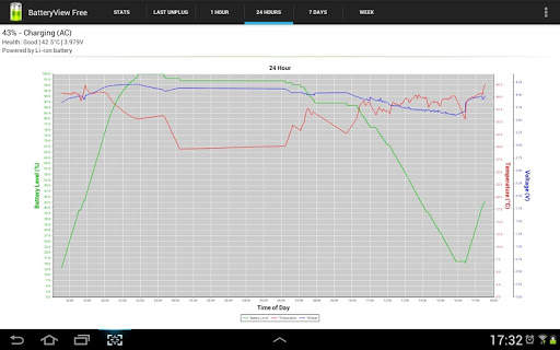 BatteryView Free screenshot 10
