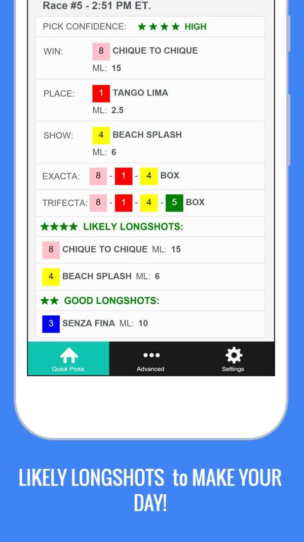 Free Horse Racing Picks & Tips - TVG NYRA Bet Help screenshot 4