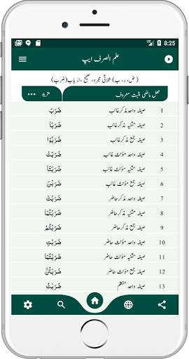 علم الصرف ایپ | ilm us Sarf App screenshot 11