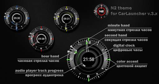 N2_Theme for Car Launcher app screenshot 2