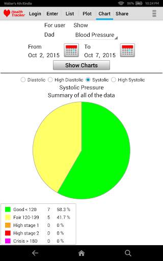 My Health Tracker screenshot 7