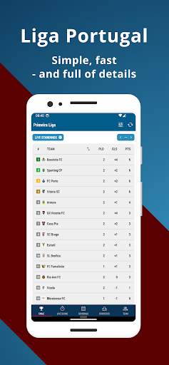 Football Liga Portugal screenshot 1