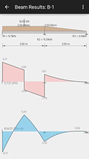A-Beam Lite screenshot 4