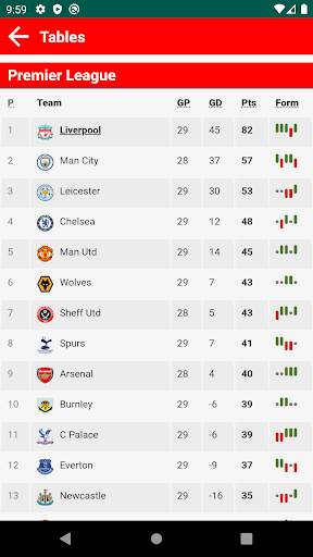 Liverpool Breaking News screenshot 5
