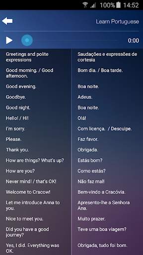 Learn Portuguese Language - Quick Audio Course screenshot 3