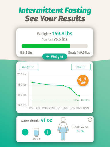 BodyFast الصوم المتقطع 9 تصوير الشاشة