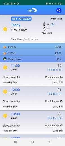 Sky Weatherman: Weather Notifications & Filters screenshot 5