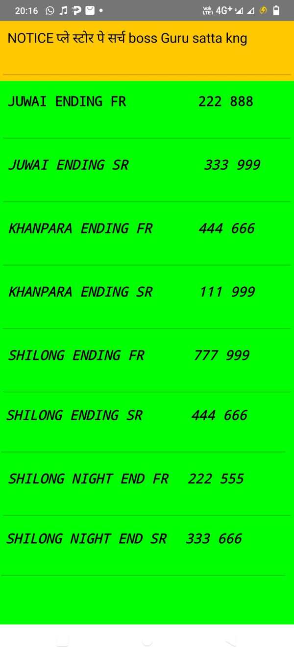 Boss juwai khanpara shilog app screenshot 3