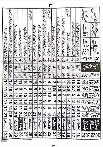 Islamic Jantri 2022 urdu screenshot 2