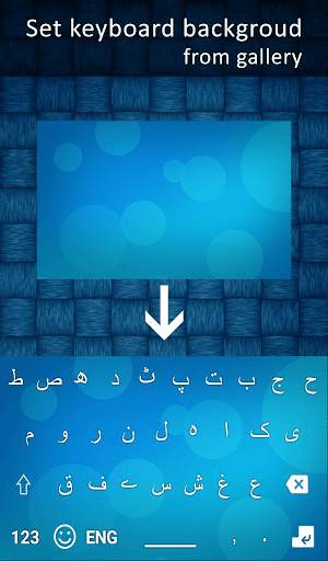 Easy Urdu Keyboard - Urdu Language screenshot 2
