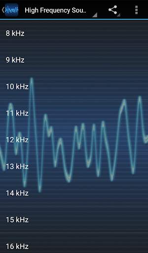 High Frequency Sounds screenshot 1